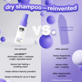 K18 Biomimetic Hairscience AirWash Dry Shampoo