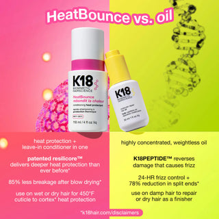 K18 HeatBounce Leave-In Conditioner Heat Protectant